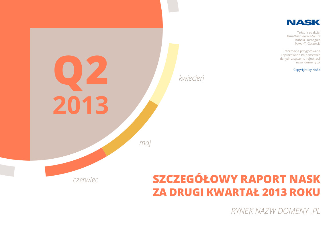 Raport dns.pl Q2 2013