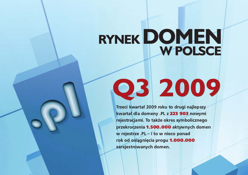 Raport dns.pl Q3 2009