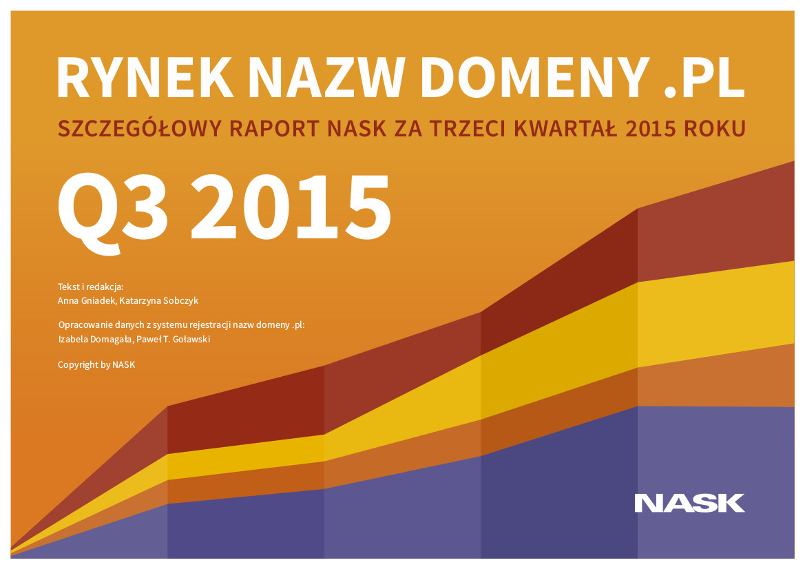 Raport dns.pl Q3 2015